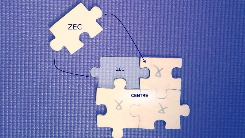 La ZEC : outil de lutte contre l’artificialisation des sols ?